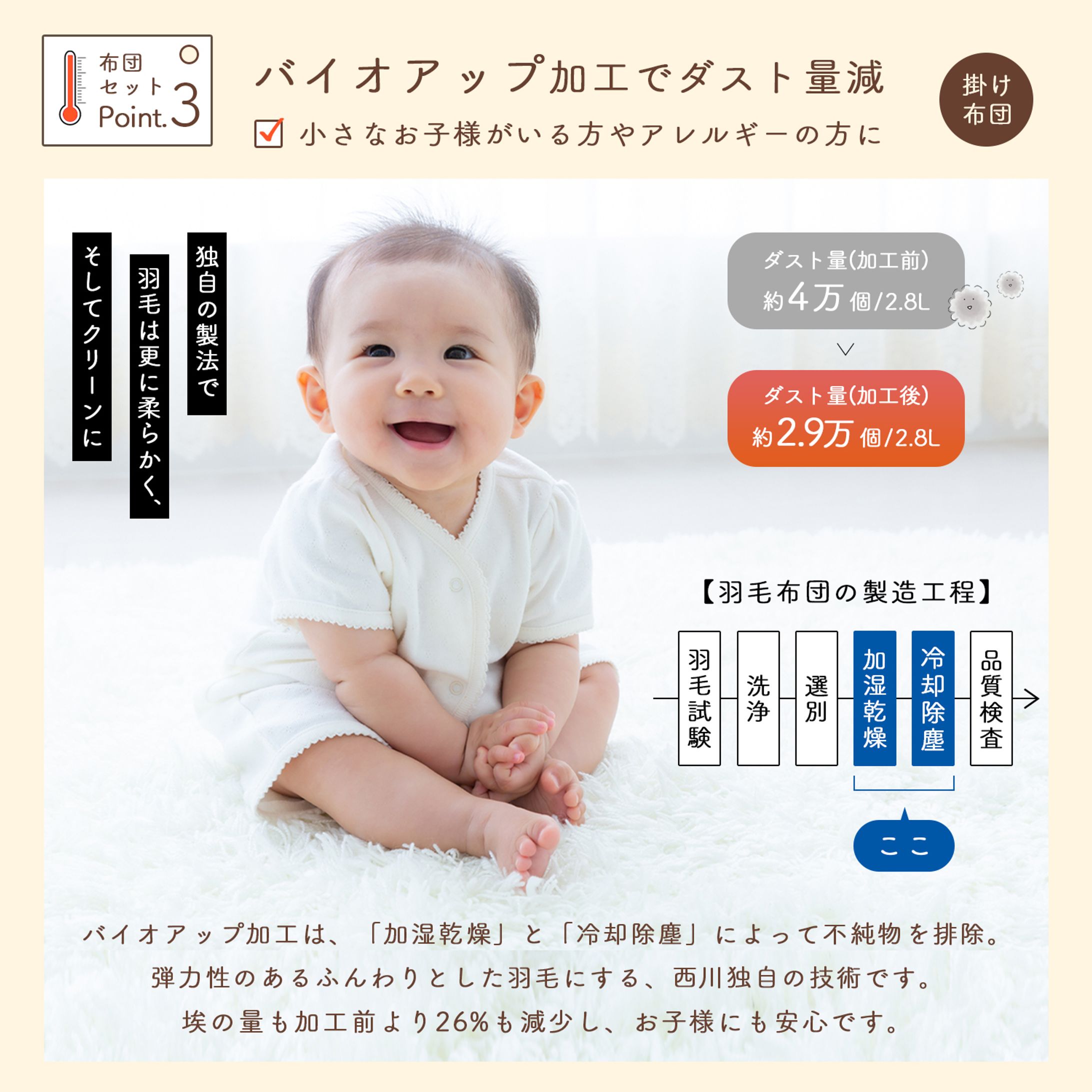 寝具紹介画像-1