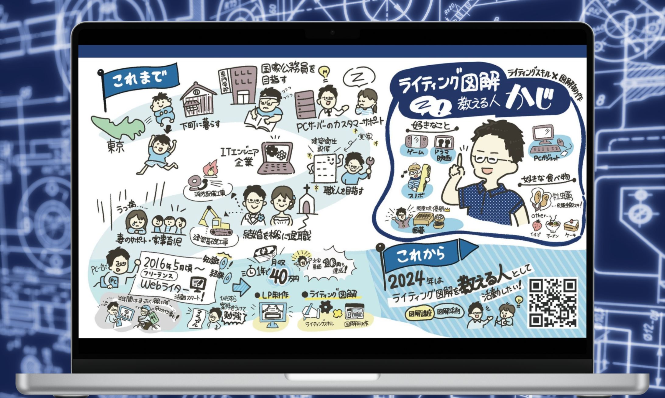 経歴イラスト｜お仕事-1