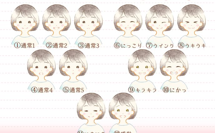 アイコンの表情パターン