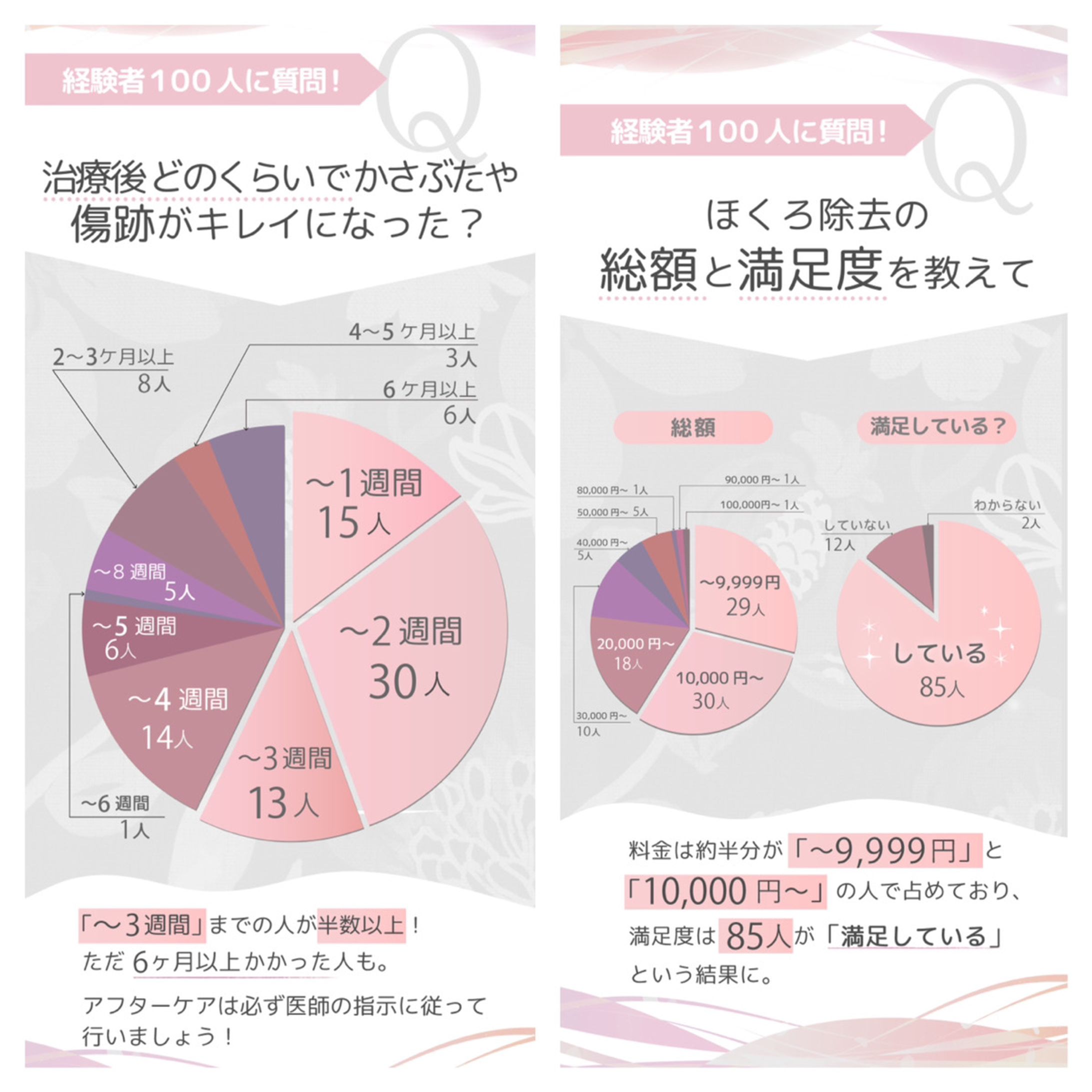 【実案件】美容インフォグラフィック-1