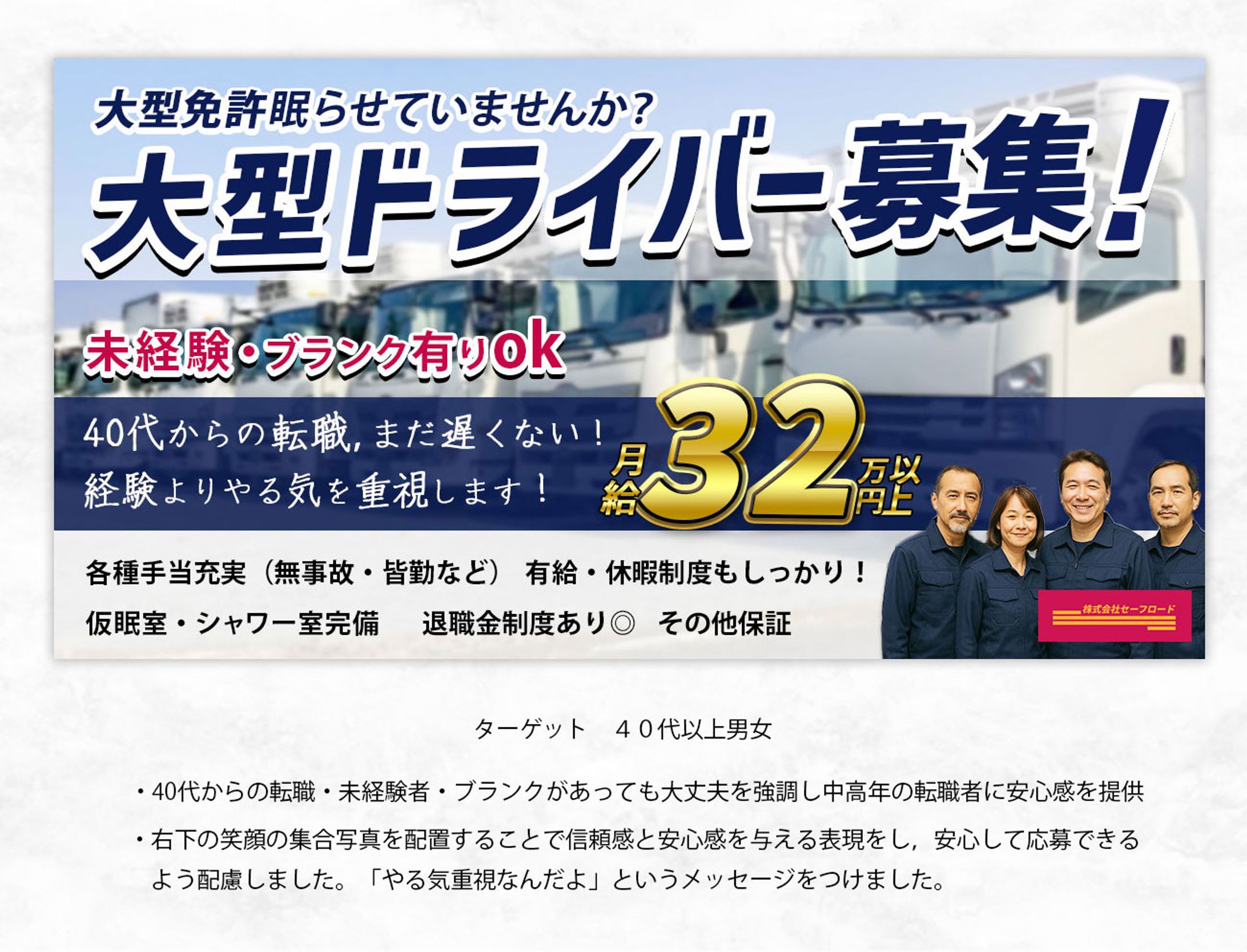 求人バナー/ツールPhotoshop。制作日数2日-1