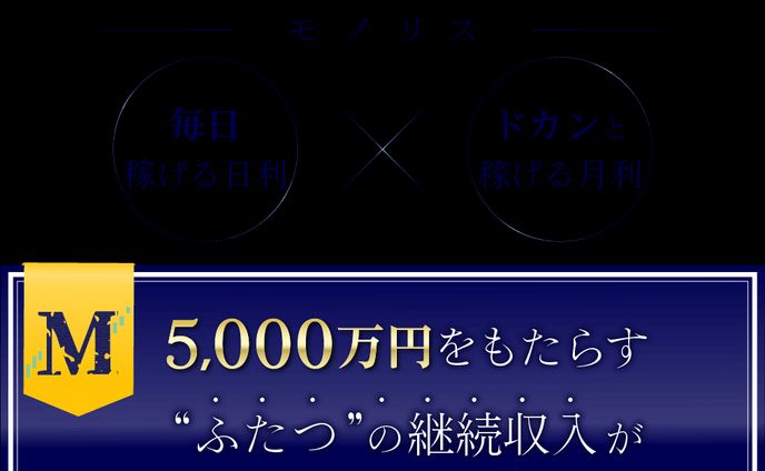 イラスト　デザイン、ゲーム