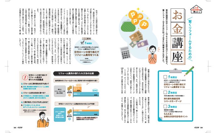 icon、雑誌