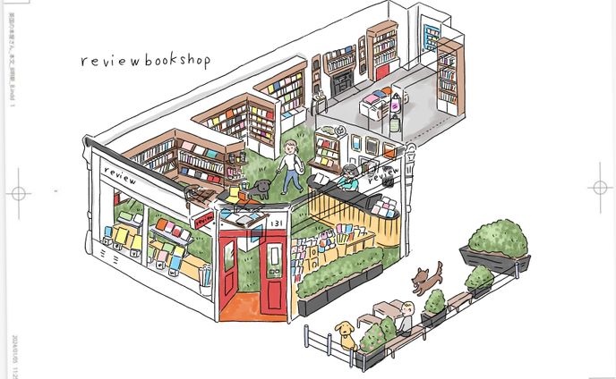 英国の本屋さんの間取り