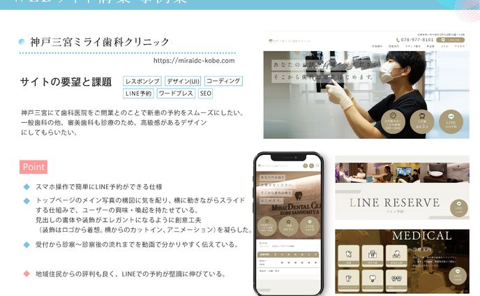 開業歯科医院_公式Webサイト