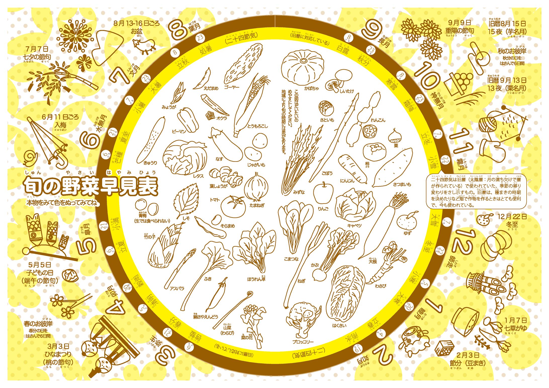 子ども歳時記ポスター-1