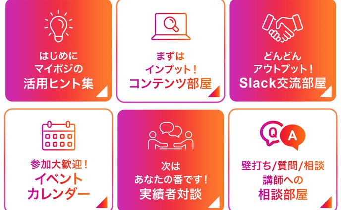 LINEリッチメニュー <２パターン>