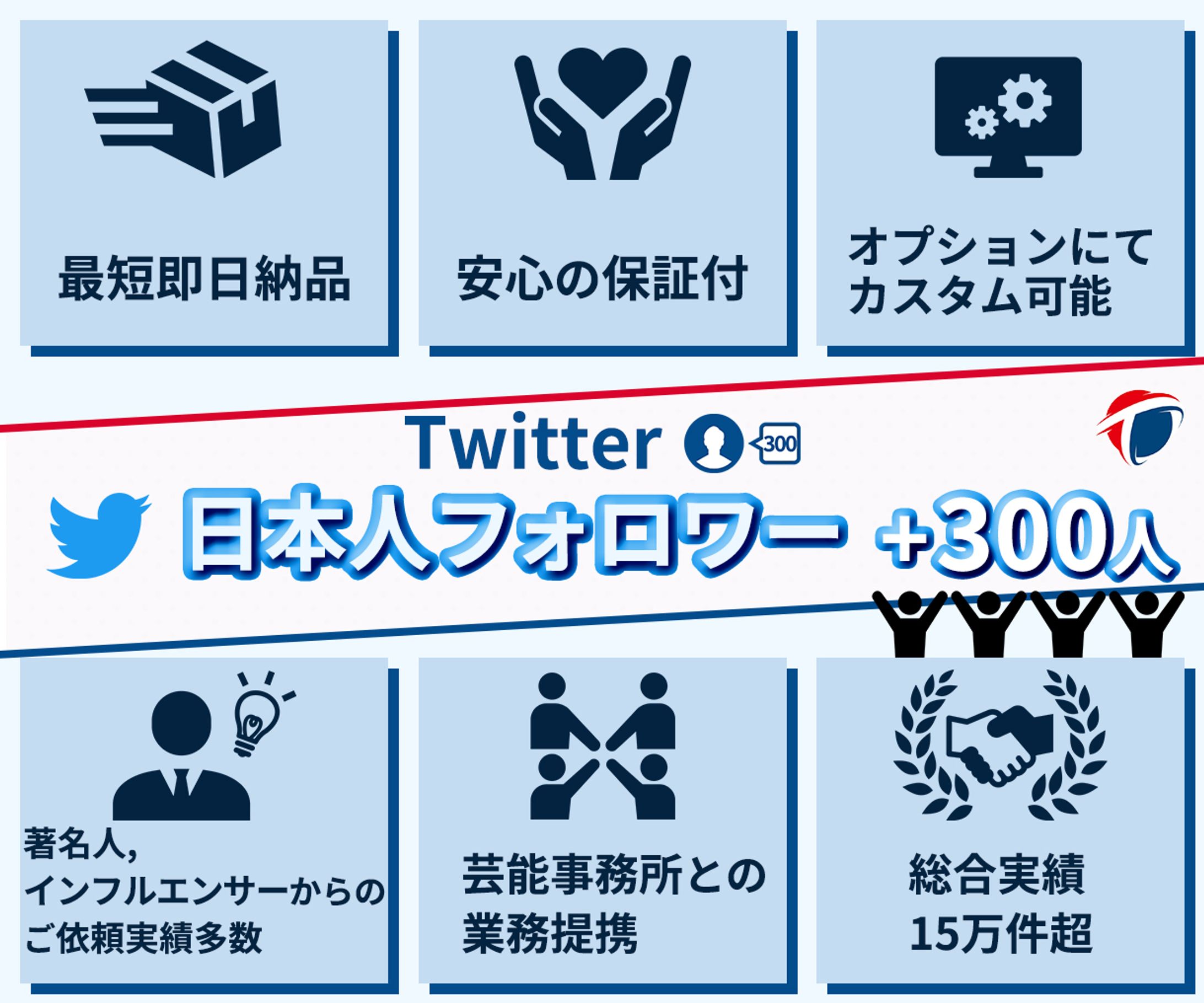 【ココナラサムネイル7】出品ページサムネイル-1