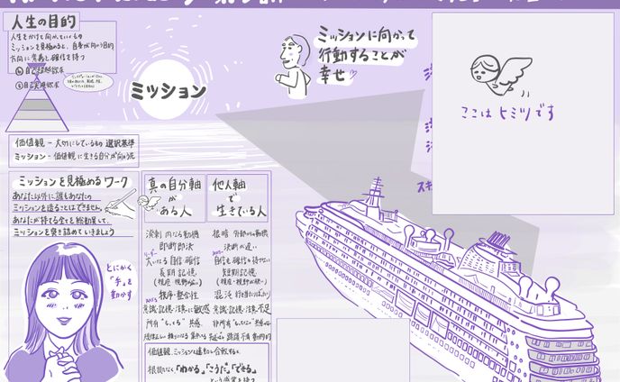 RAKU Academy2024 第五講