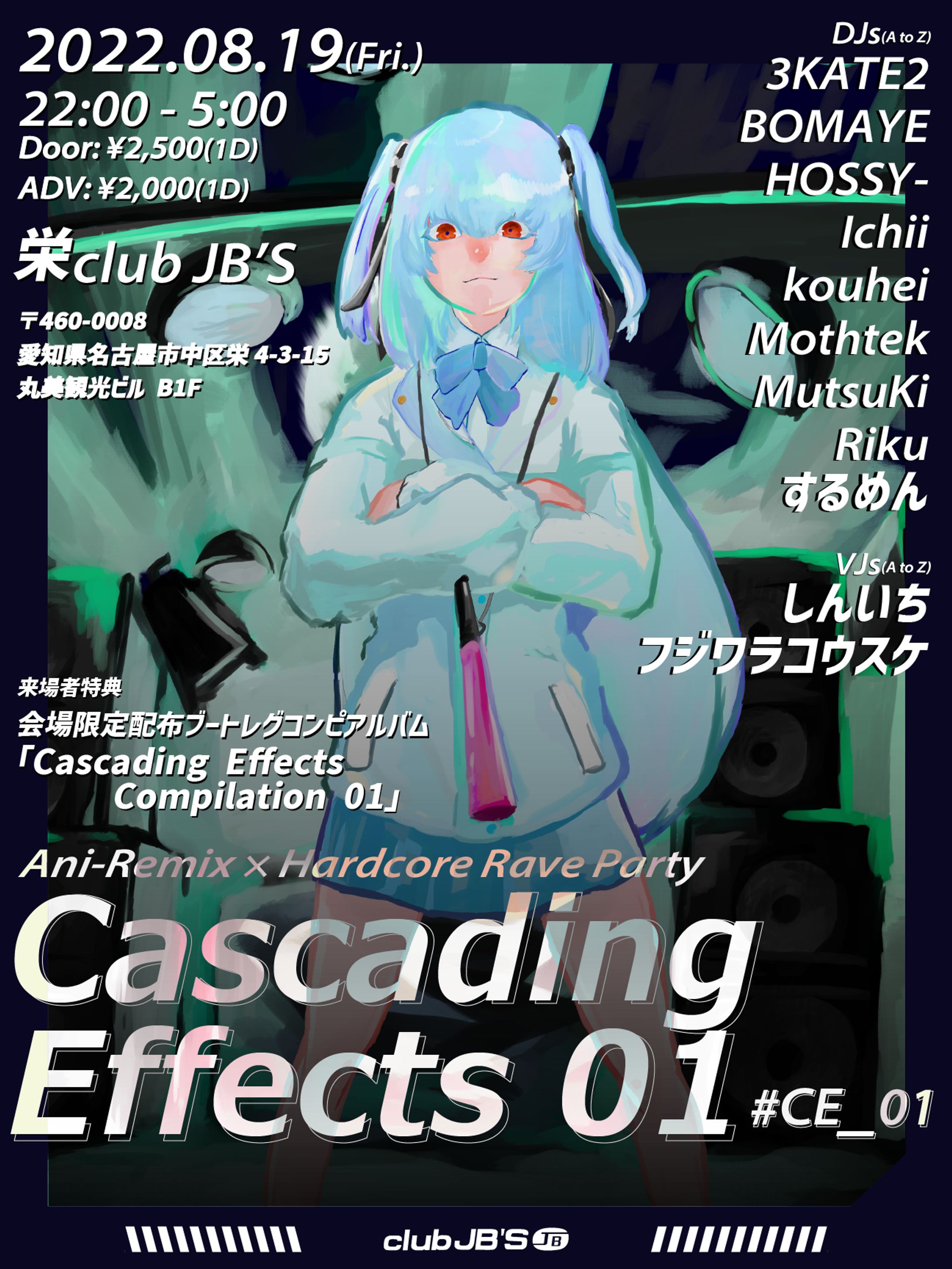 Cascading Effects 01-1