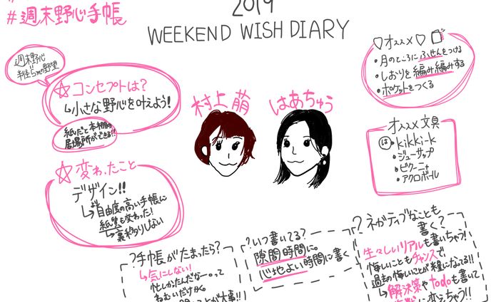週末野心手帳2019 イベントグラレポ