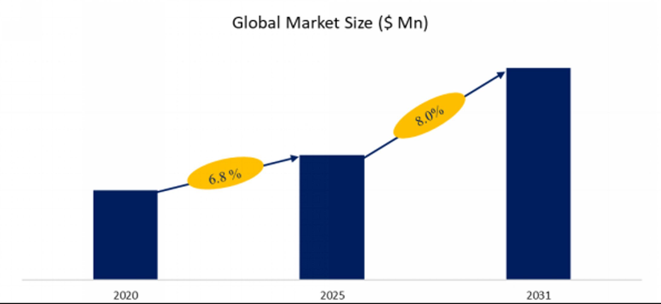 世界の養魚池用水循環ろ過システム市場レポート 2025-2031-1