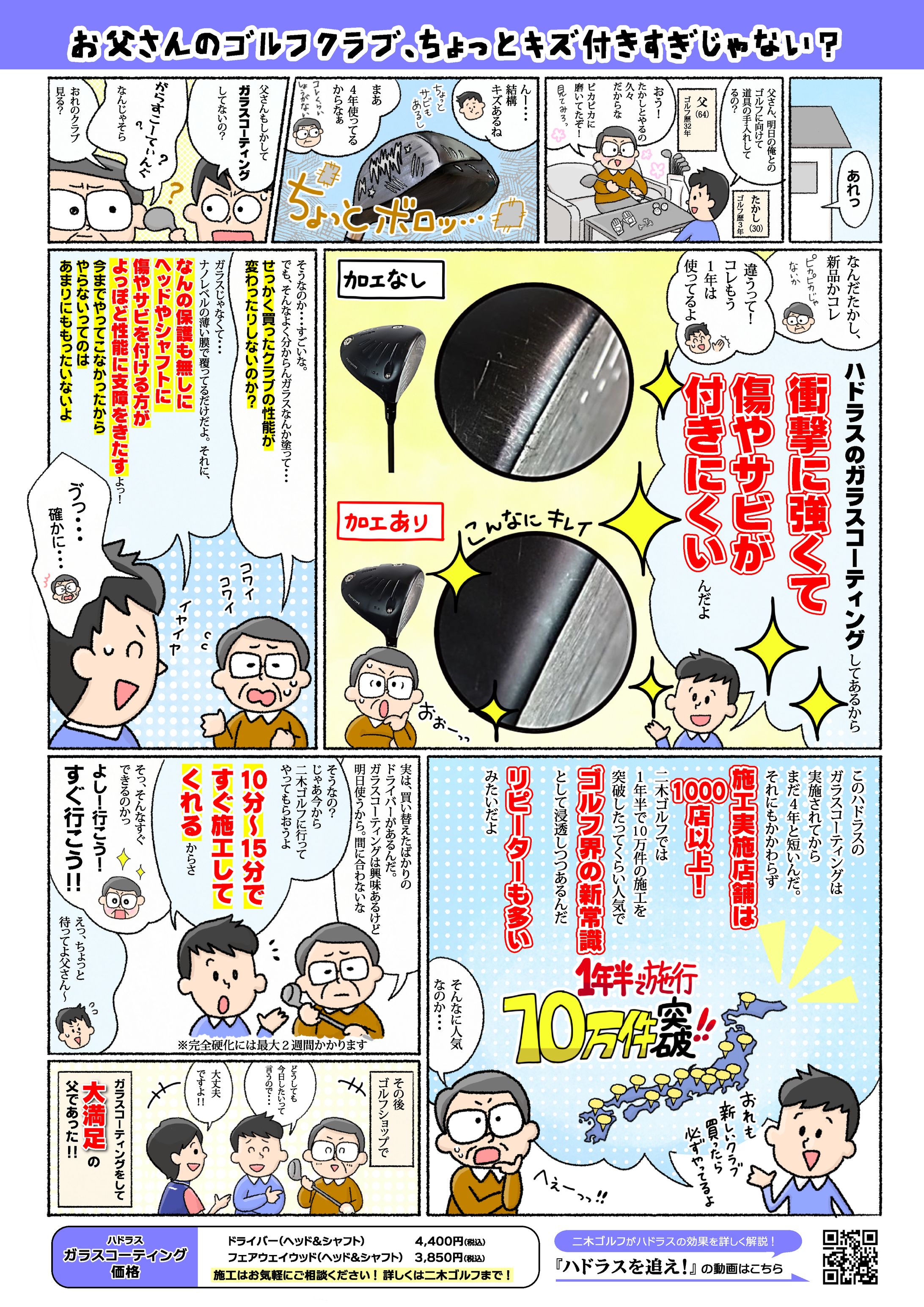 ゴルフ用品の販促マンガチラシ-1