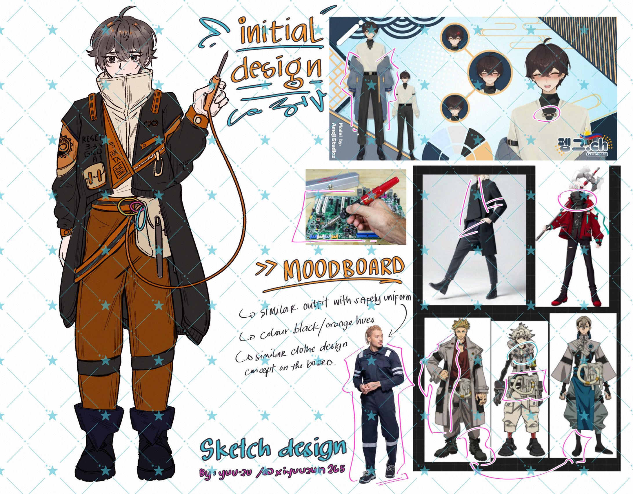 outfit design [commission]-1