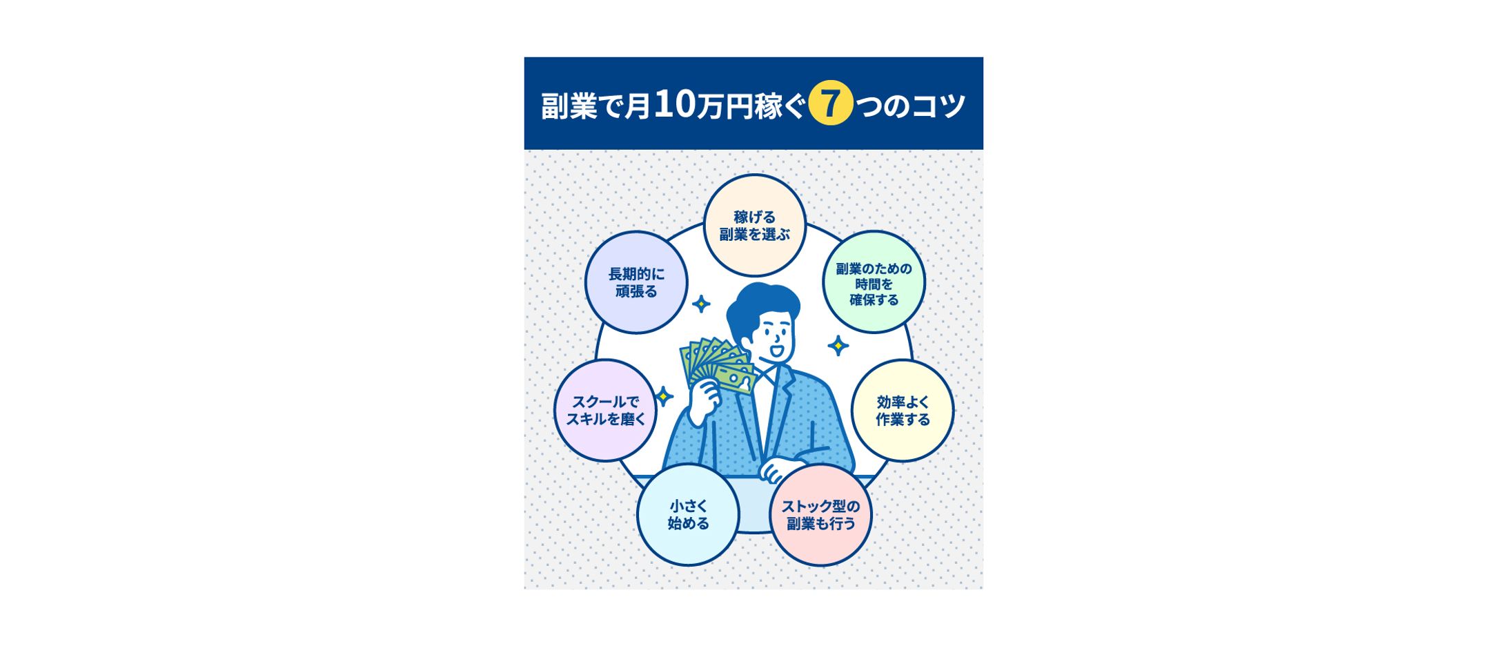 【実績案件】副業関連の記事内画像：株式会社アントレ-1