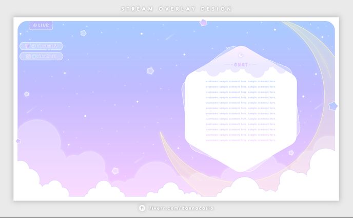 Stream Overlays [kikakatt]