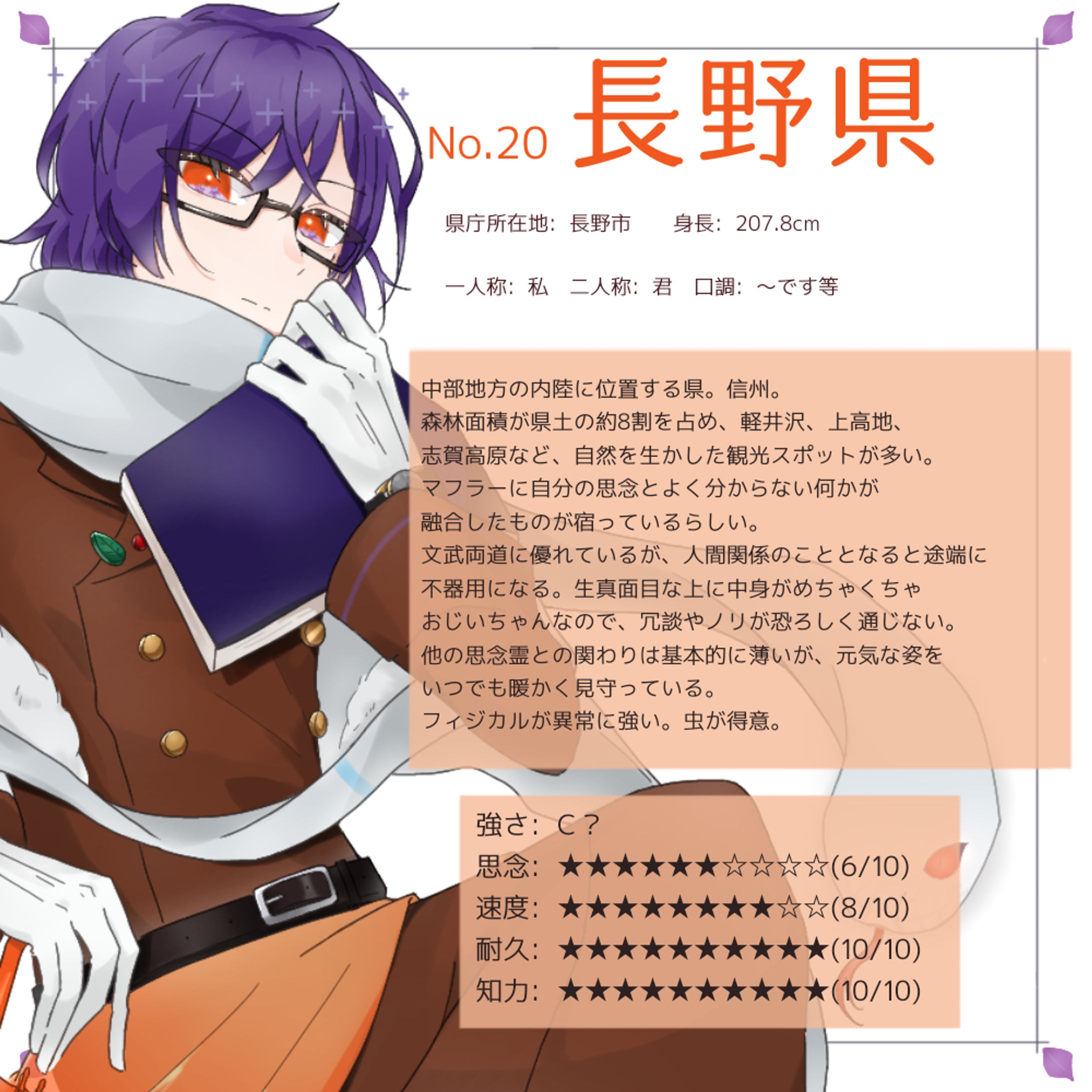 No.20 長野県 キャラ紹介-1