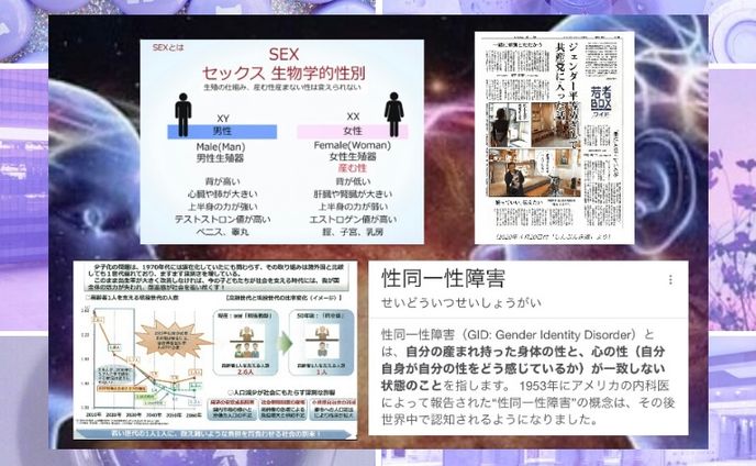 man、ジェンダー