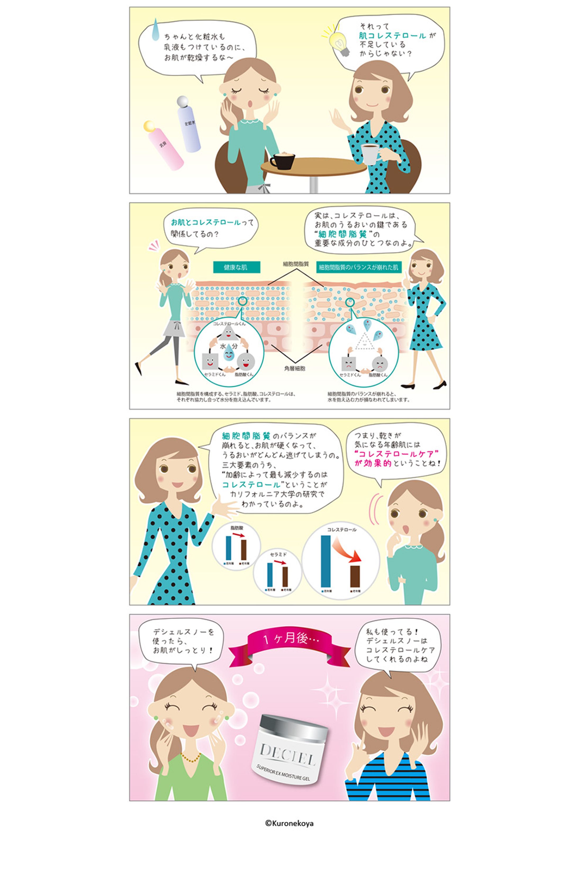 【Illust】化粧品リーフレット用4コマ漫画-1