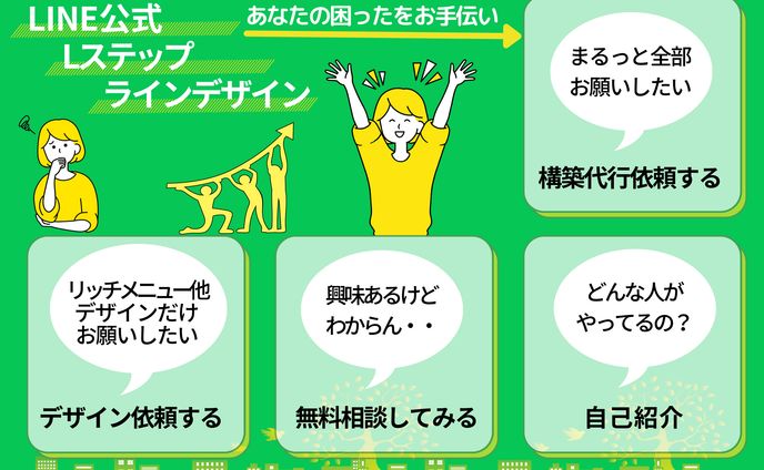 LINEリッチメニュー（事業アカウント）