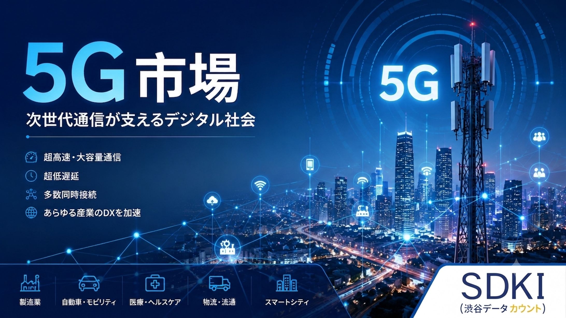 5G市場：次世代通信がもたらす産業変革と市場動向-1