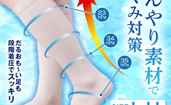 ECサイトの商品画像作成