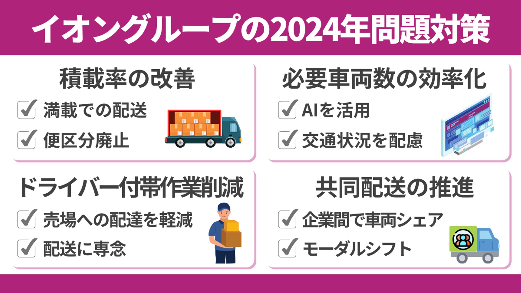 イオングループの2024年問題-1