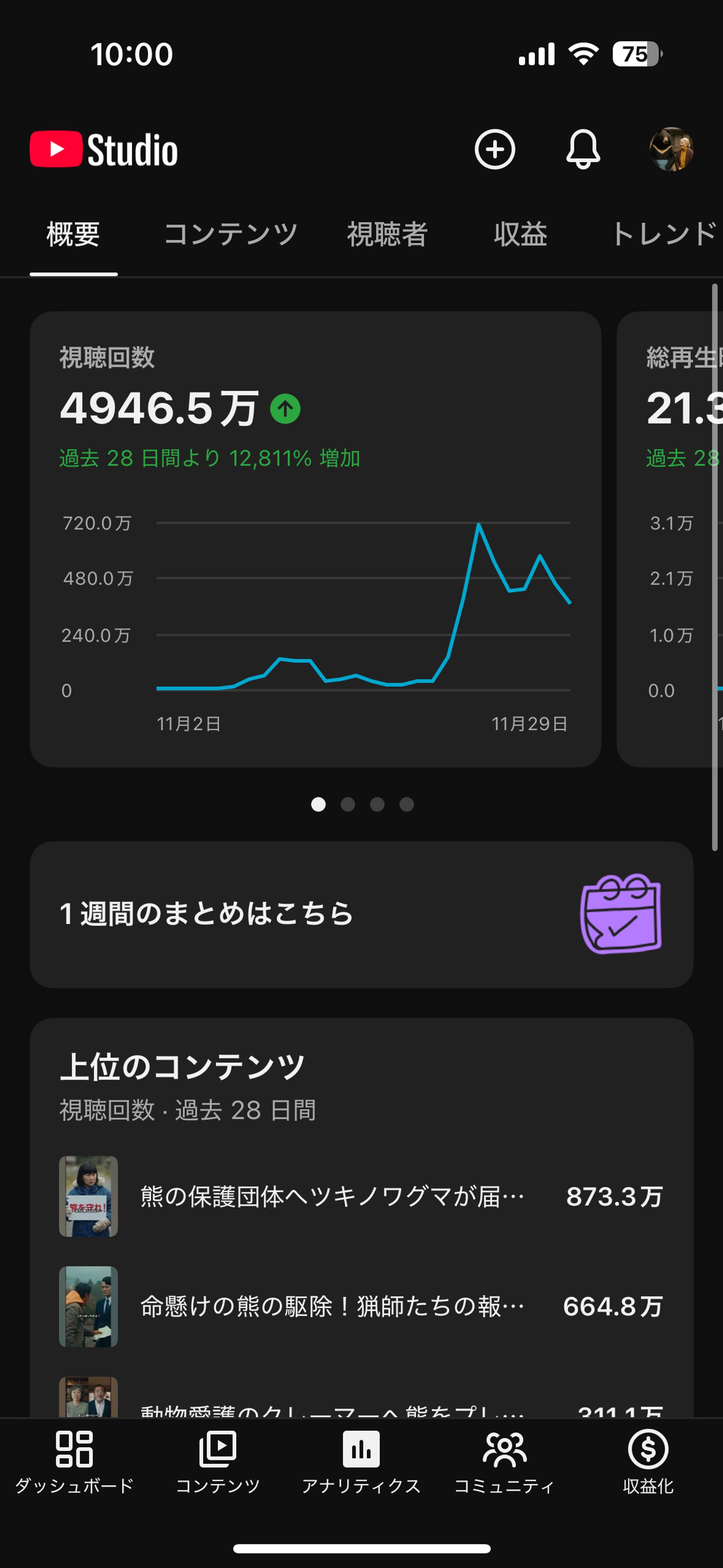 YouTubeショート運用実績-1