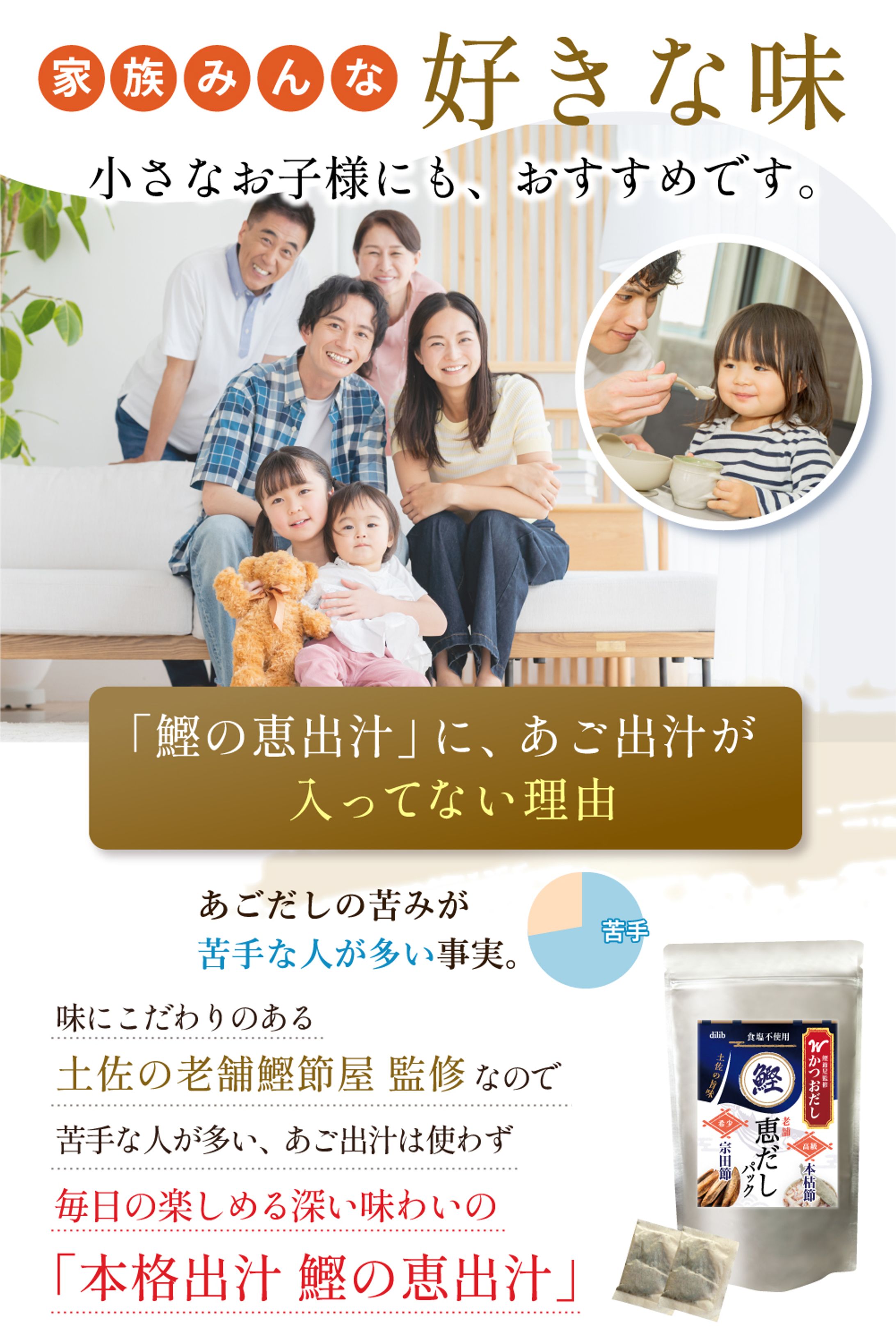 Amazonサブ画像-1