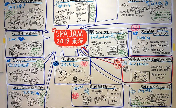 SPAJAM2019東海予選
