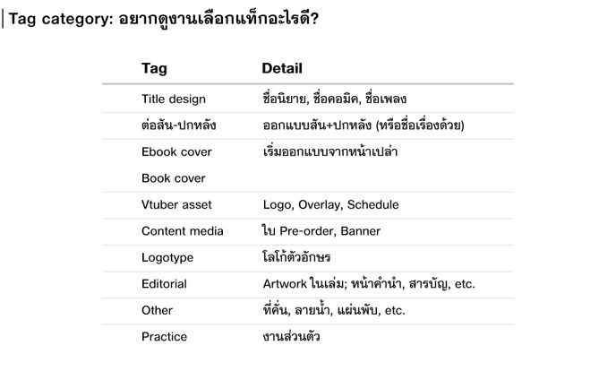 Tag category: อยากดูงานเลือกแท็กอะไรดี?