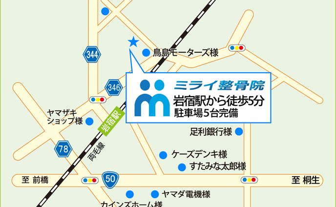 課題地図
