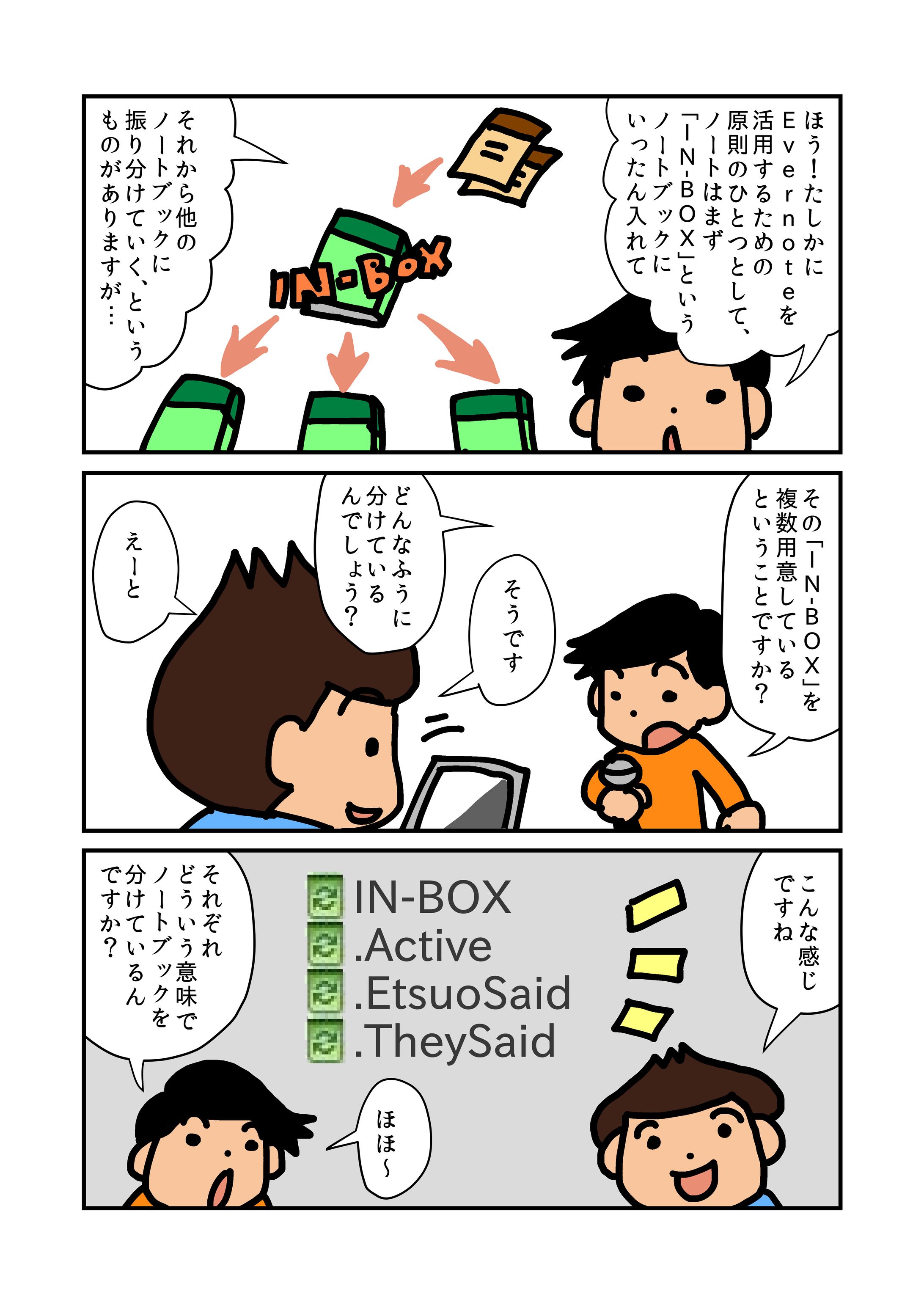 佐々木正悟様著書『Evernote仕事術』PR漫画-1