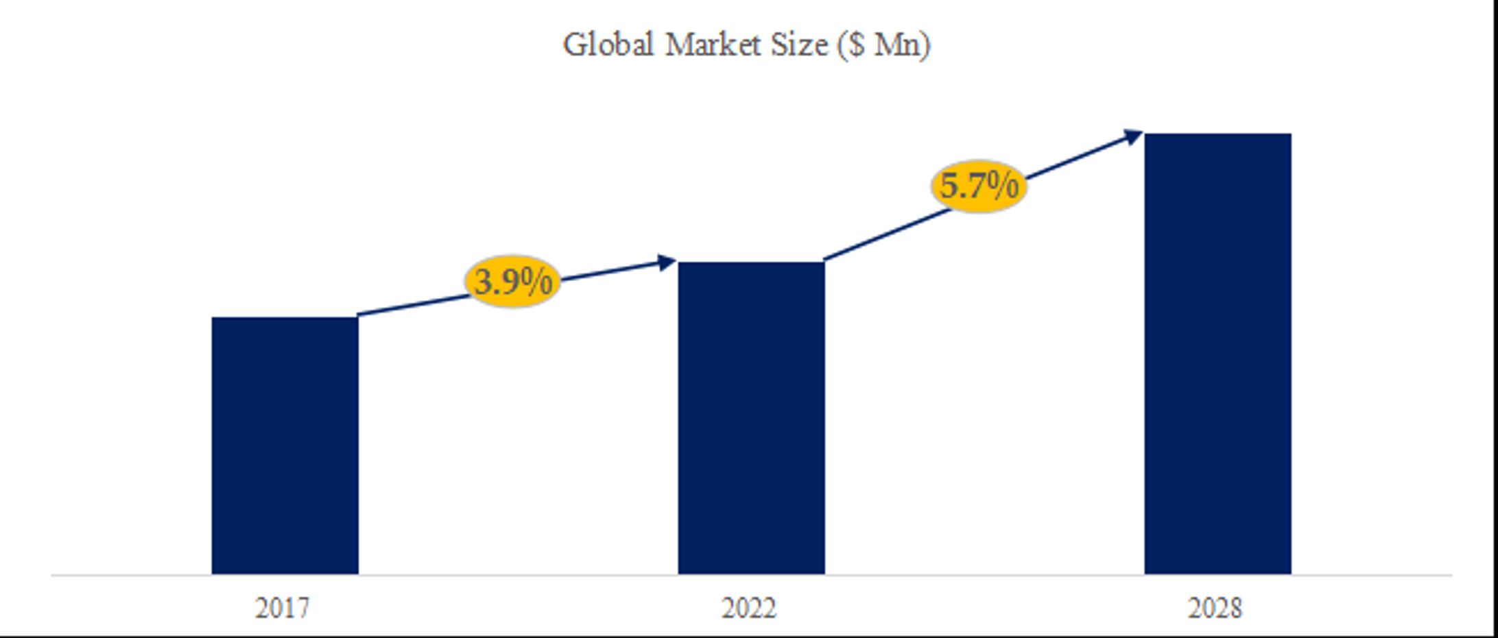 アルミナセラミックヒーターの世界市場動向分析2024-2030-1