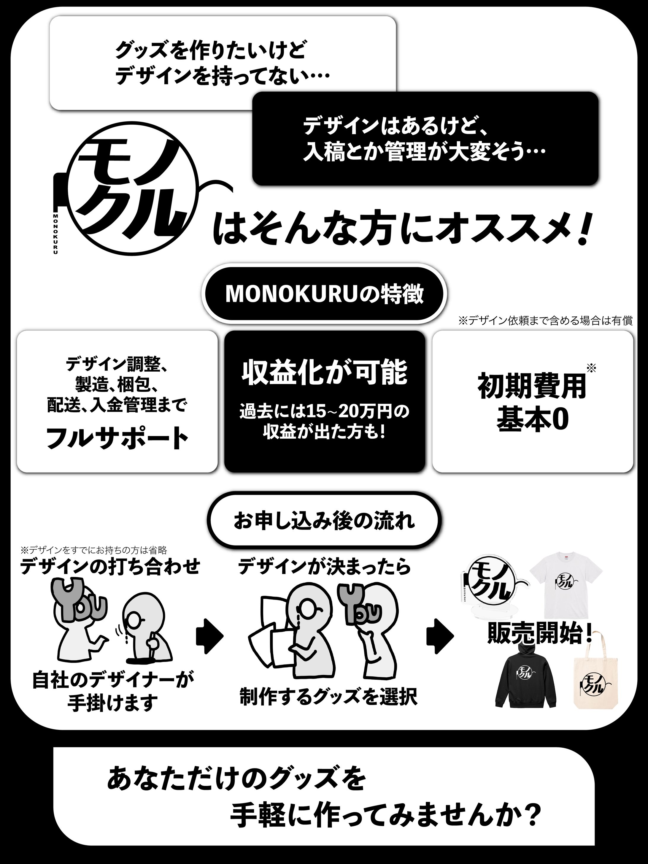 グッズ作成サービス 販促画像-1