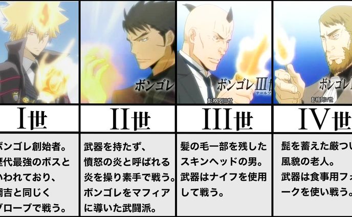 ランキング・まとめ解説系