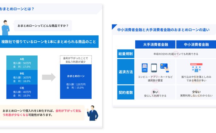 金融メディア　ブログ図解