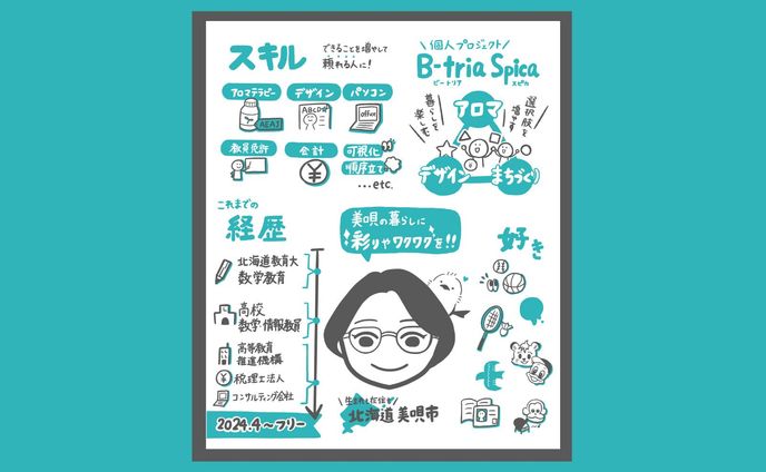 【実績】のんたん様　名刺用プロフィール_2024.11