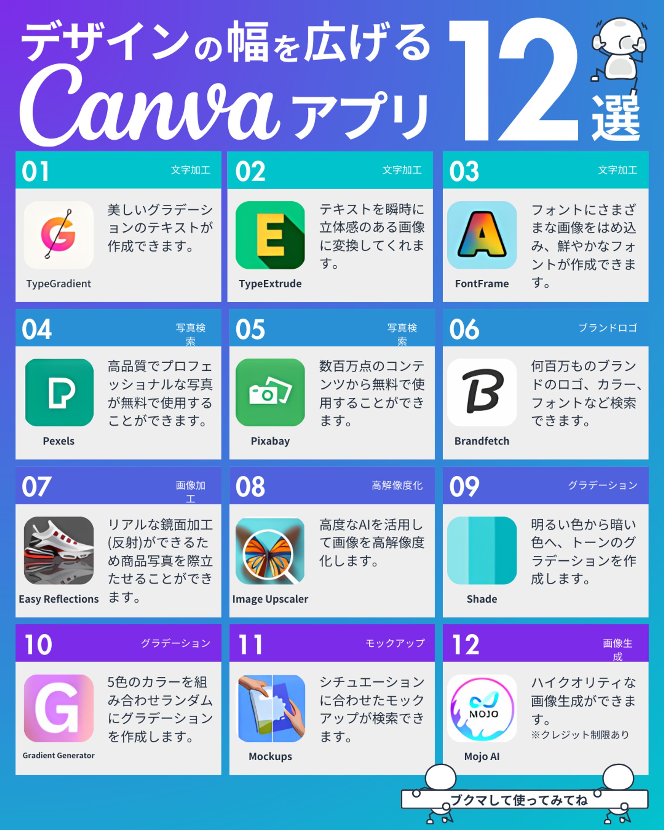 【X用図解】Canvaアプリ紹介-1