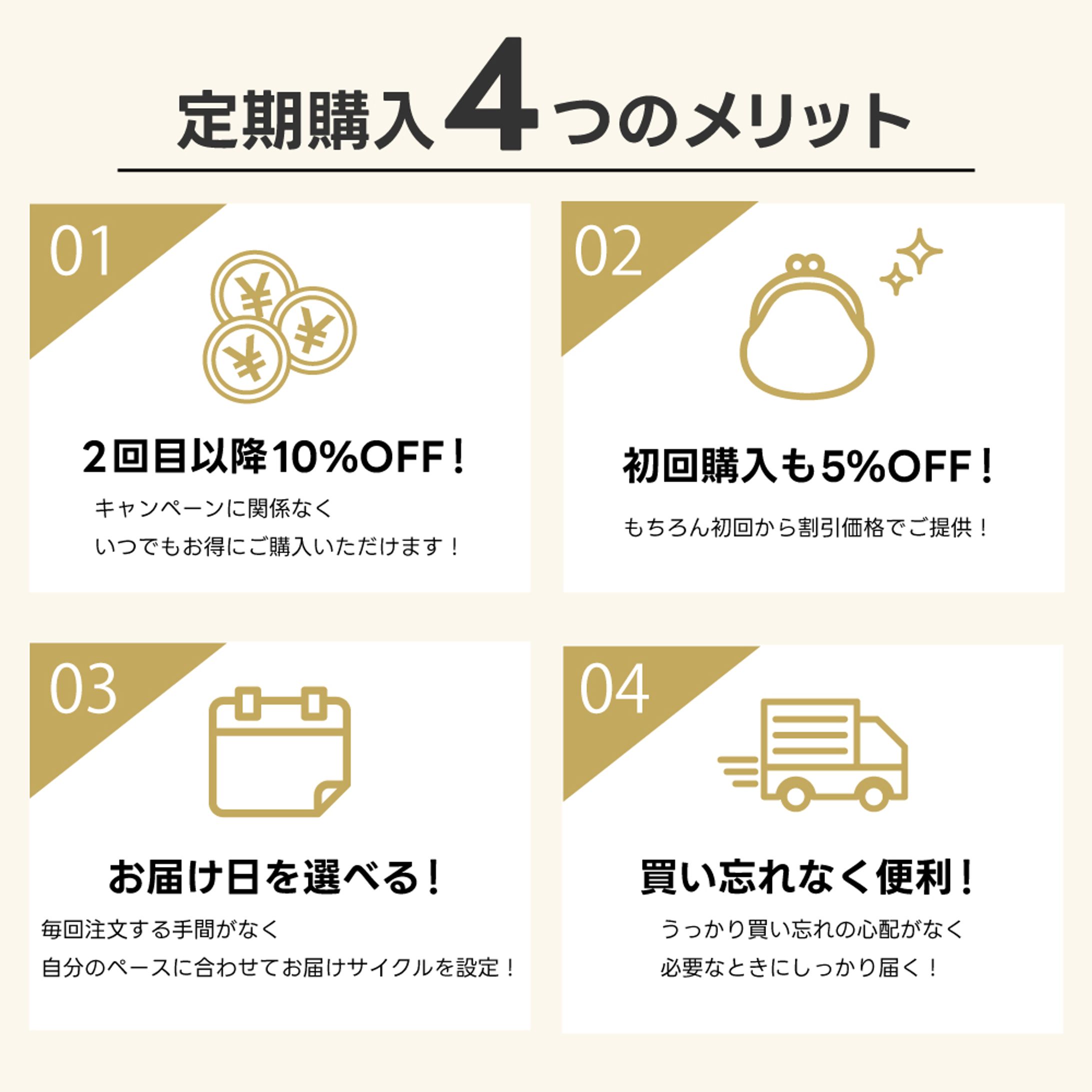 楽天市場 ショップ用定期購入バナー-1