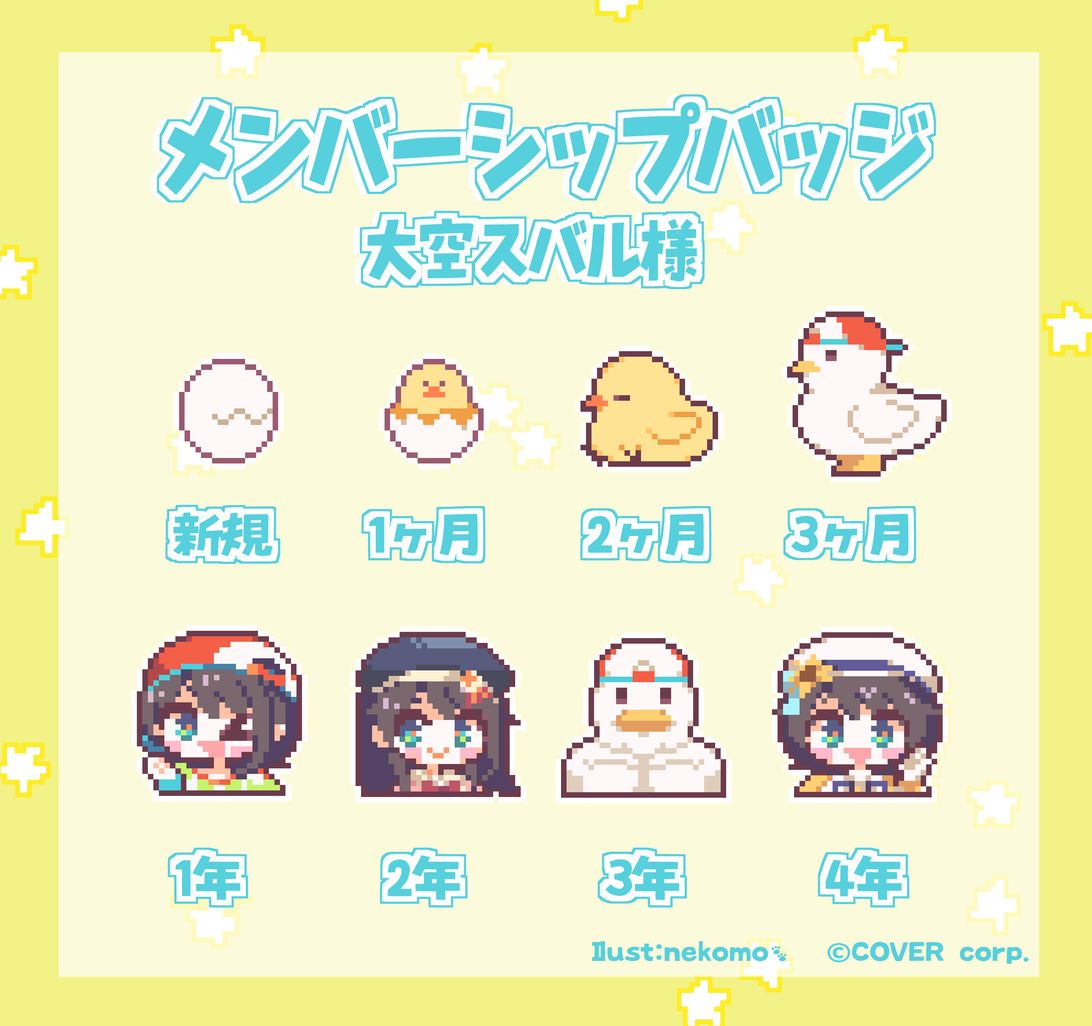 ホロライブ 大空スバル expo 応援デラックスプラン メンバーシップ　ゾロ目 大空スバル ホロライブ EXPO メンバーシップ限定カード