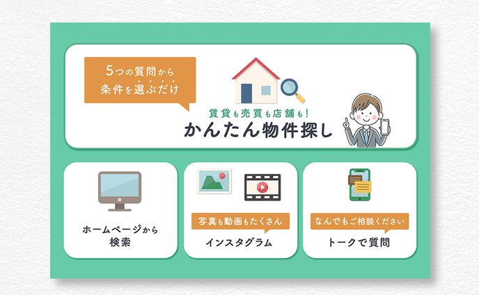 リッチメニュー