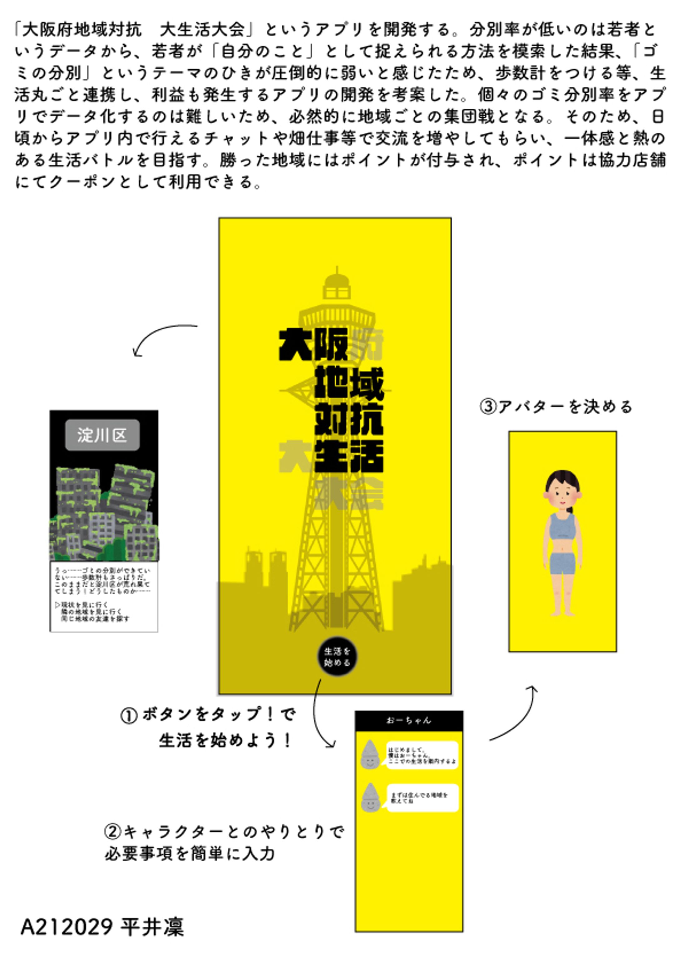 大阪府ゴミプロジェクト-1