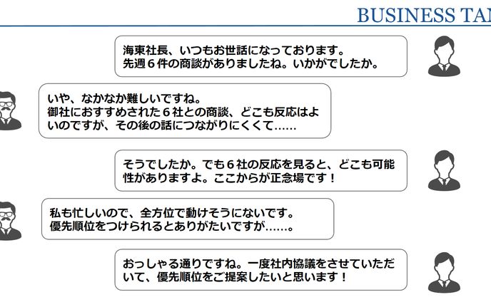 Role-play in group work