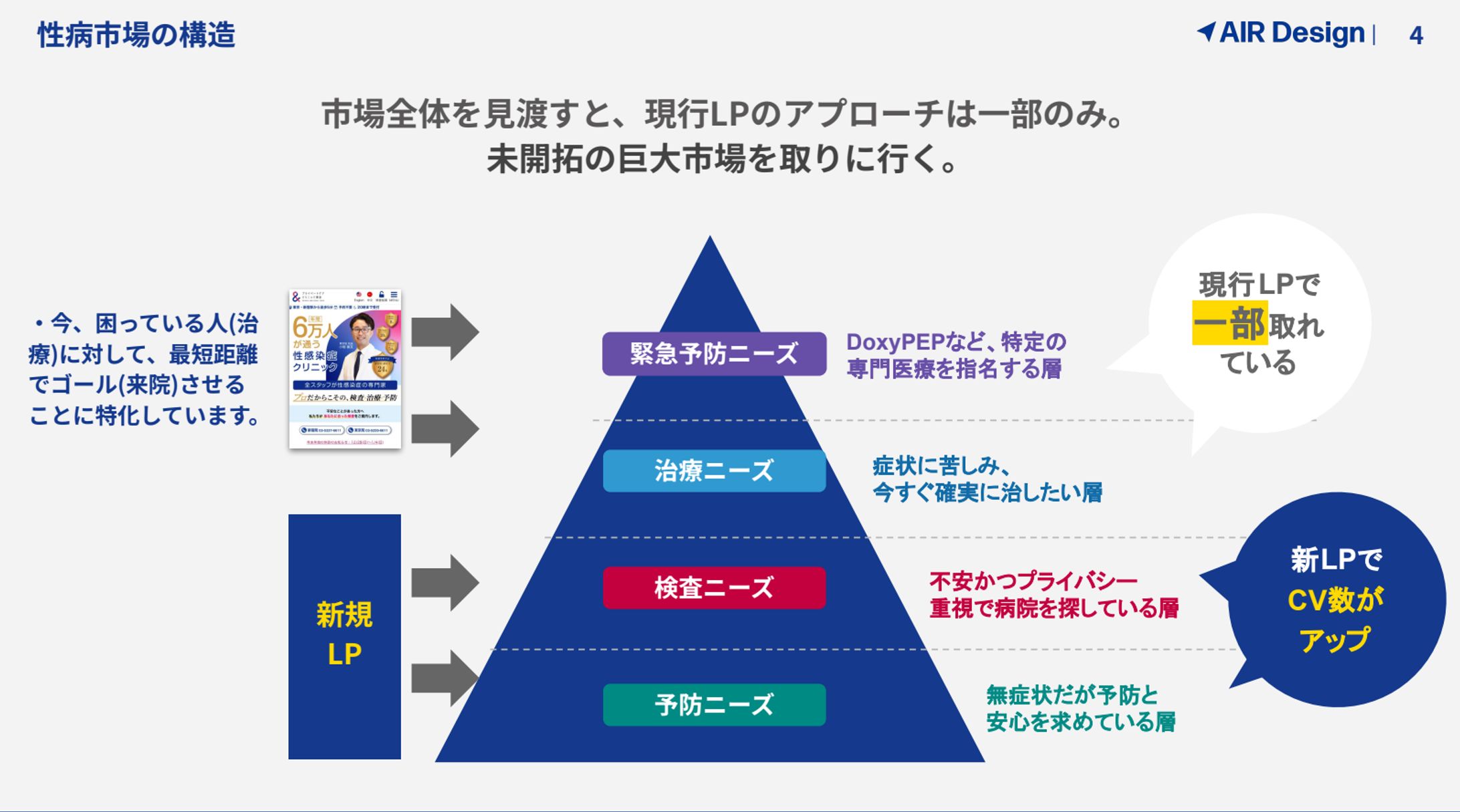 BtoB系サービス 営業提案書B-1