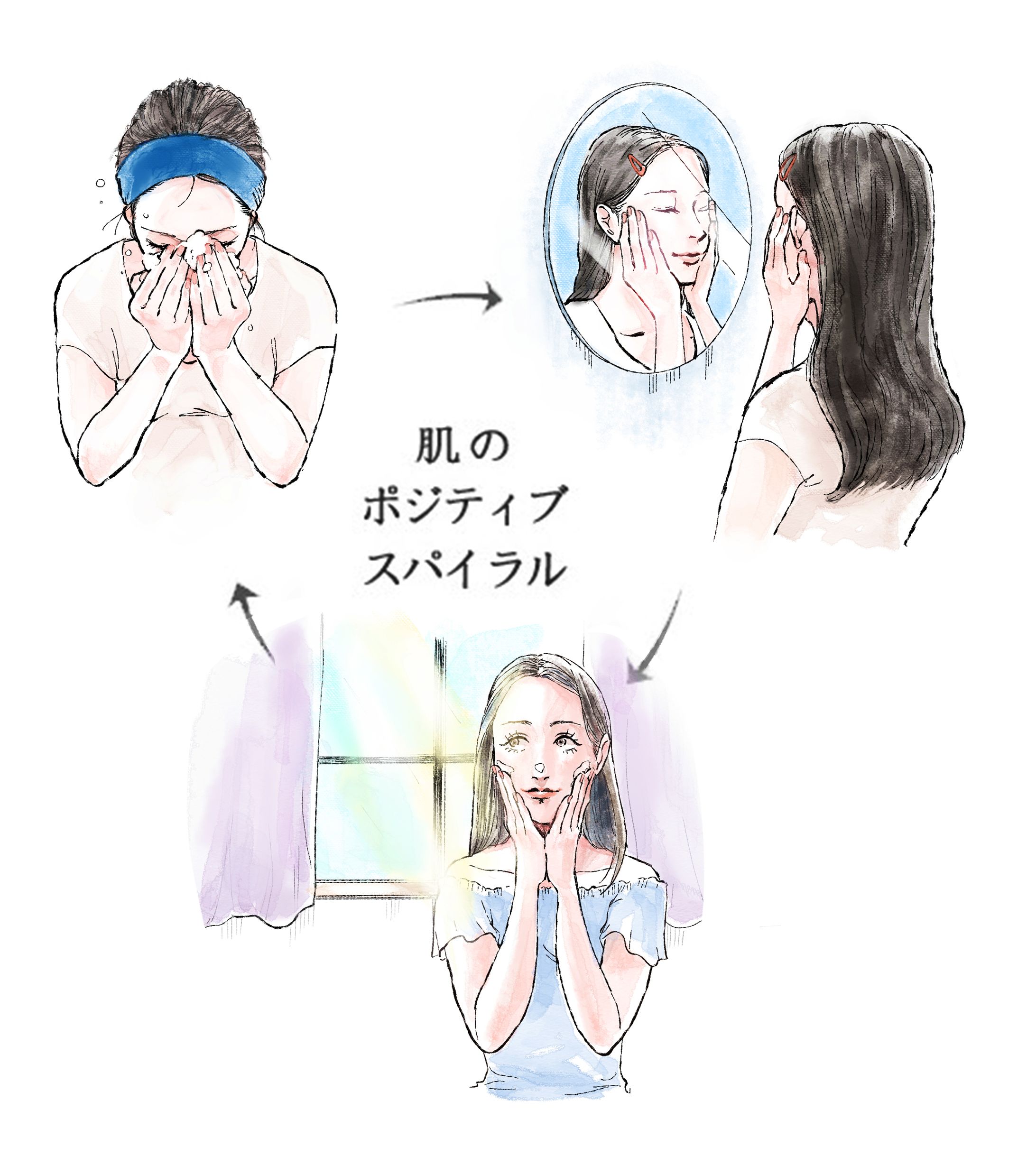 化粧品系 イラスト-1