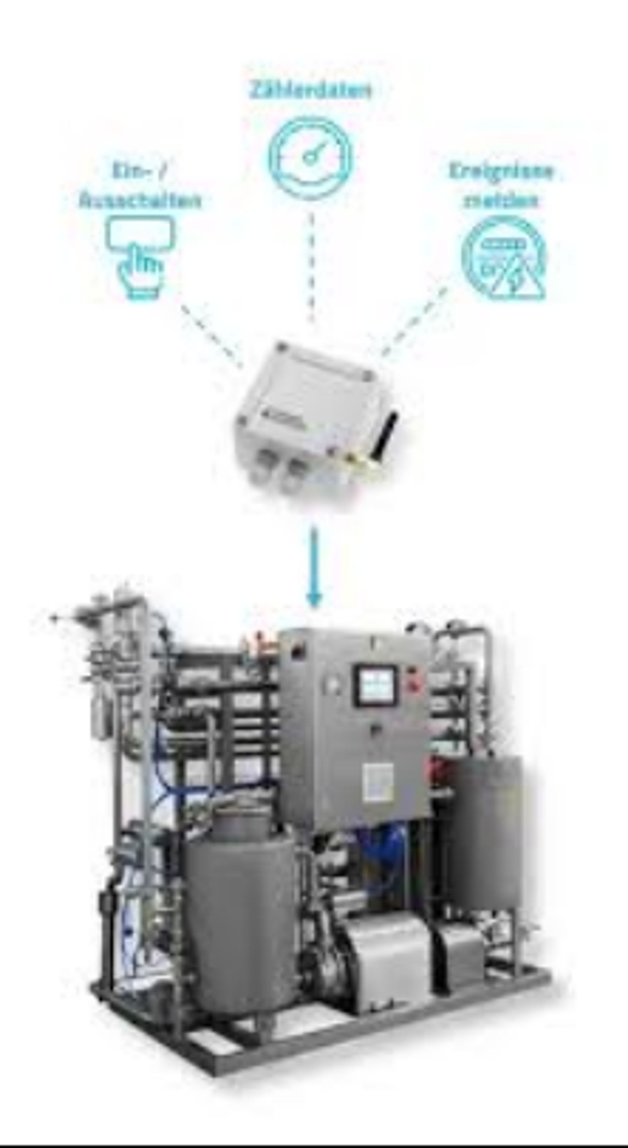 グローバルIoT遠隔監視ソリューション市場の成長分析：市場規模、浸透率、需要変動2026-1