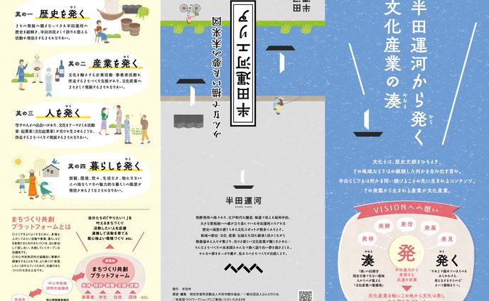 2024/半田市＆社団法人はんだのたね/イラストマップ