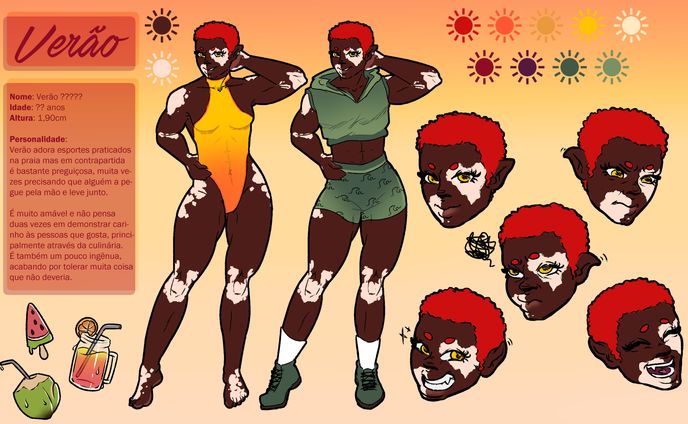 Concepts/Characters