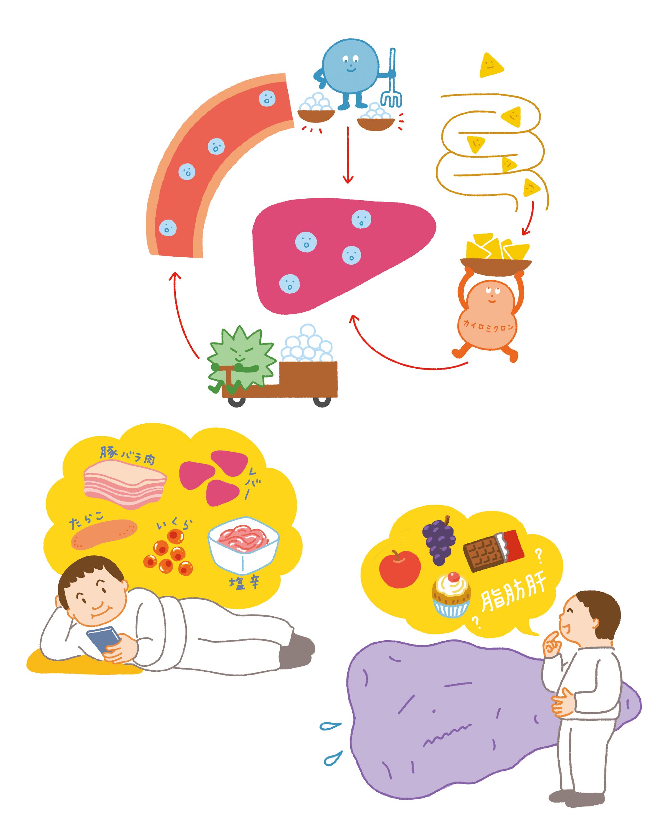 「おいしい かんたん 作りおき コレステロール・中性脂肪を下げるレシピ」（ナツメ社）-1